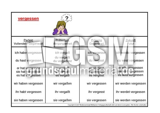 vergessen-K.pdf